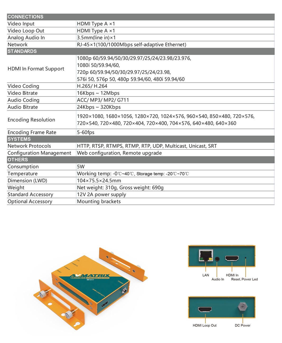 SE1217 – H.265/264 HDMI Streaming Encoder - AVMATRIX